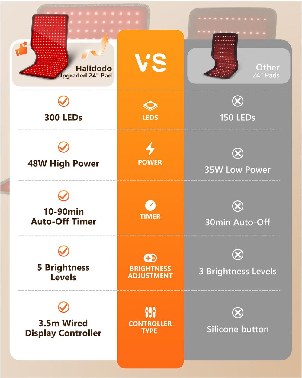 HALIDODO pad with elastic strap for hands-free use