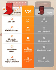 HALIDODO pad with elastic strap for hands-free use