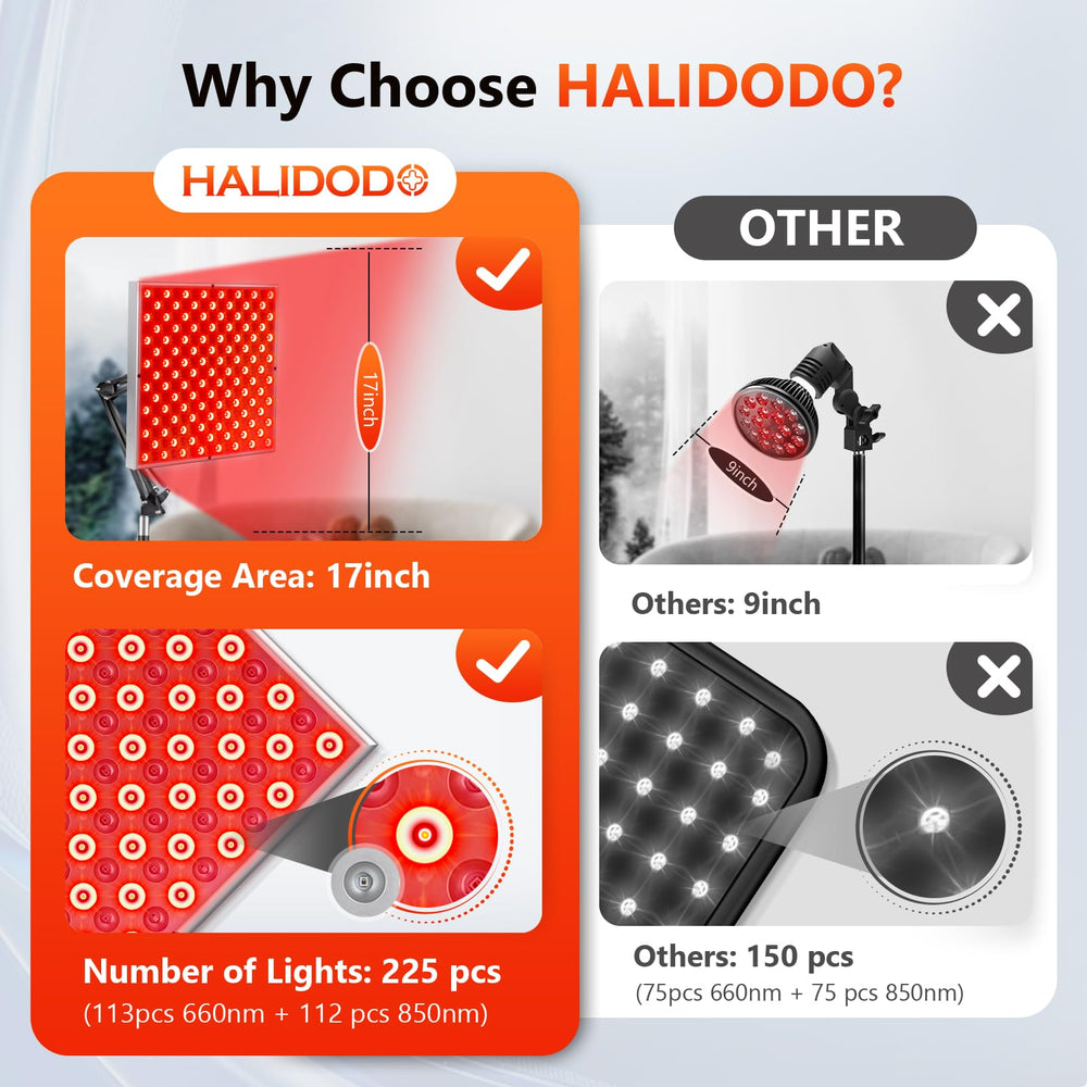 HALIDODO protective goggles and accessories included for safe, comfortable sessions.