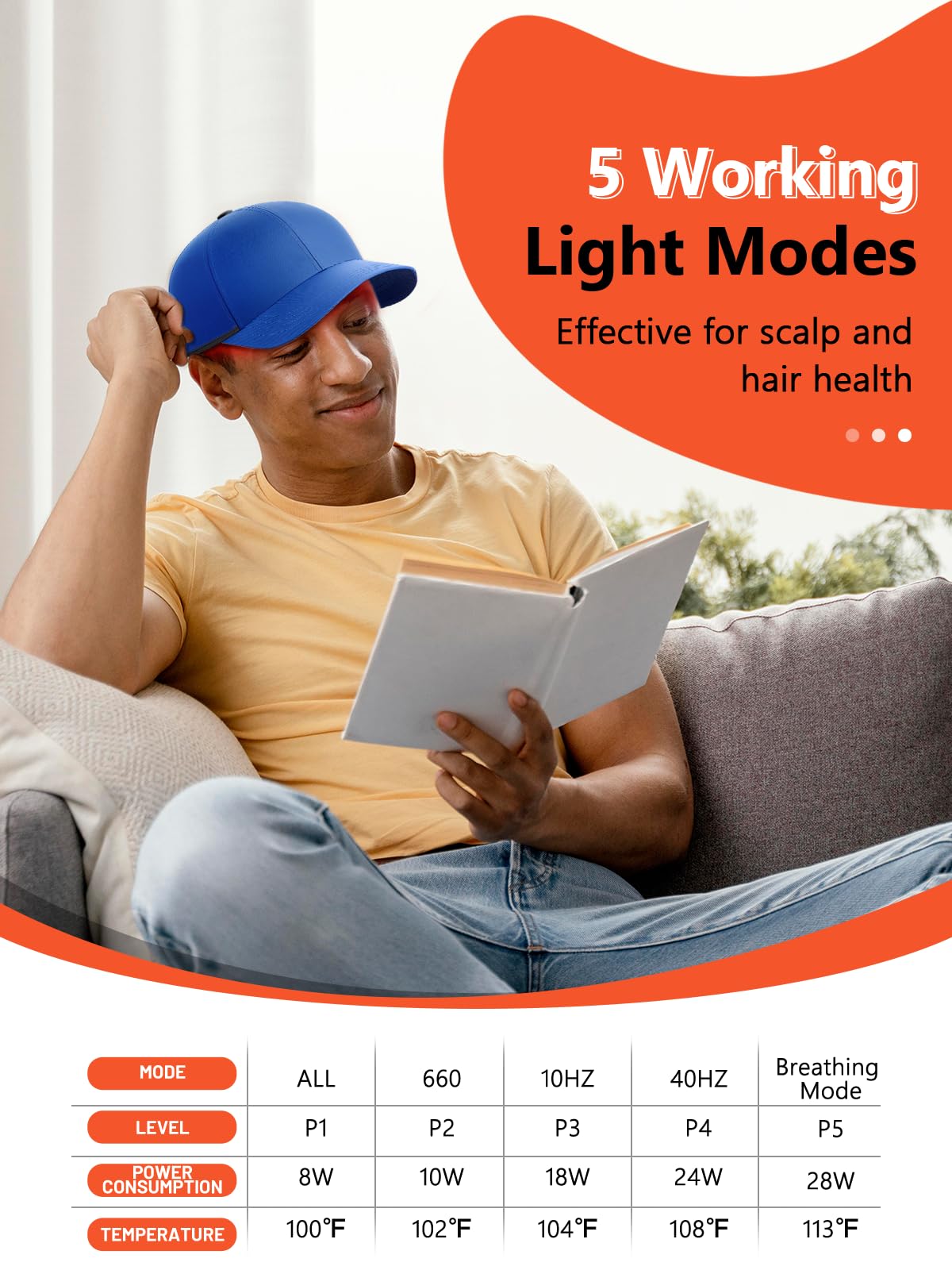 HALIDODO red light cap worn on head during therapy sessions