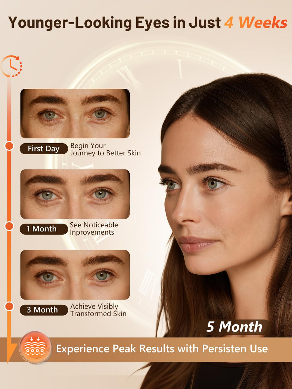 HALIDODO 168-LED design concentrates light for deeper penetration