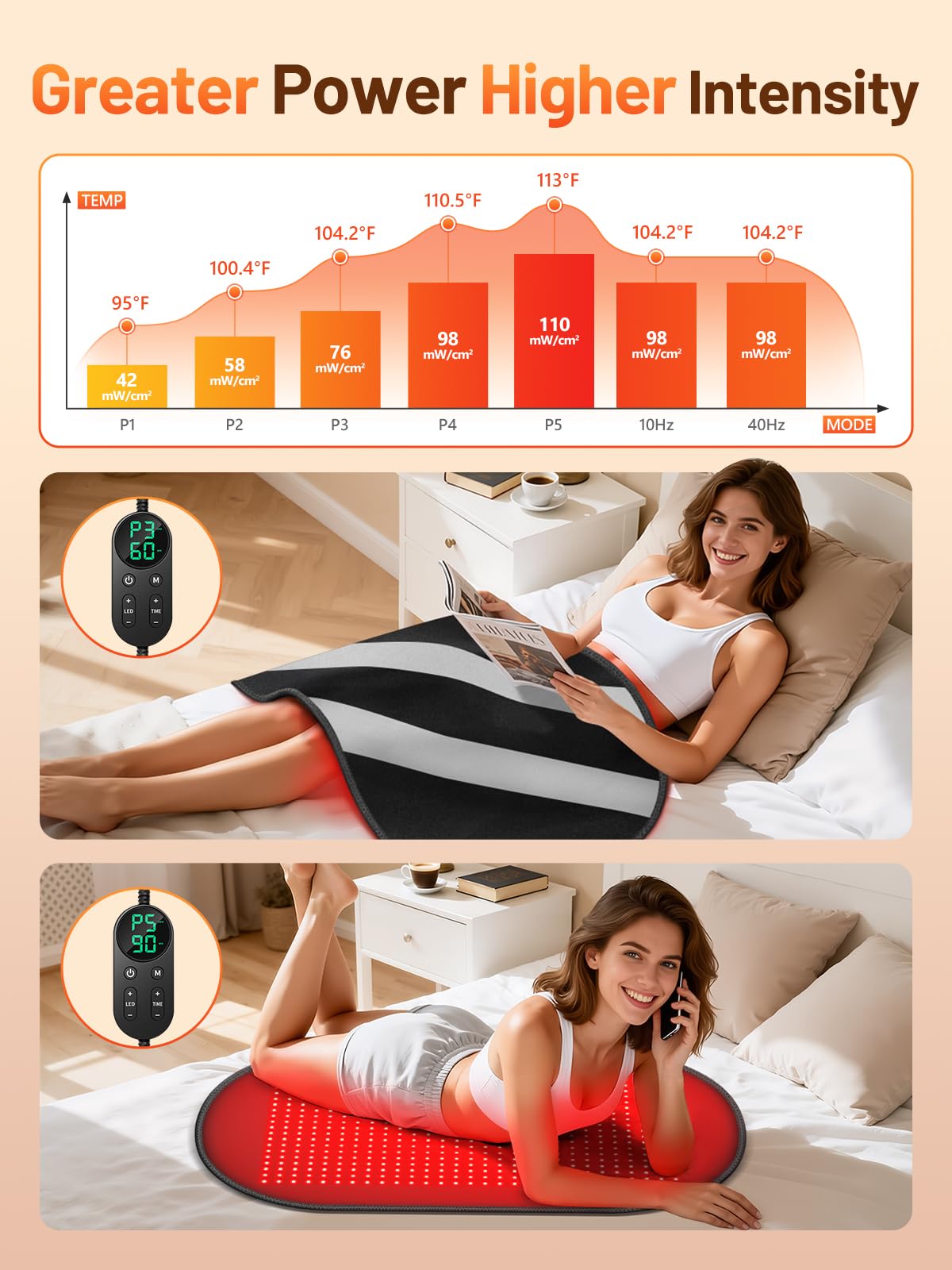 HALIDODO complete home kit includes glasses and accessories.