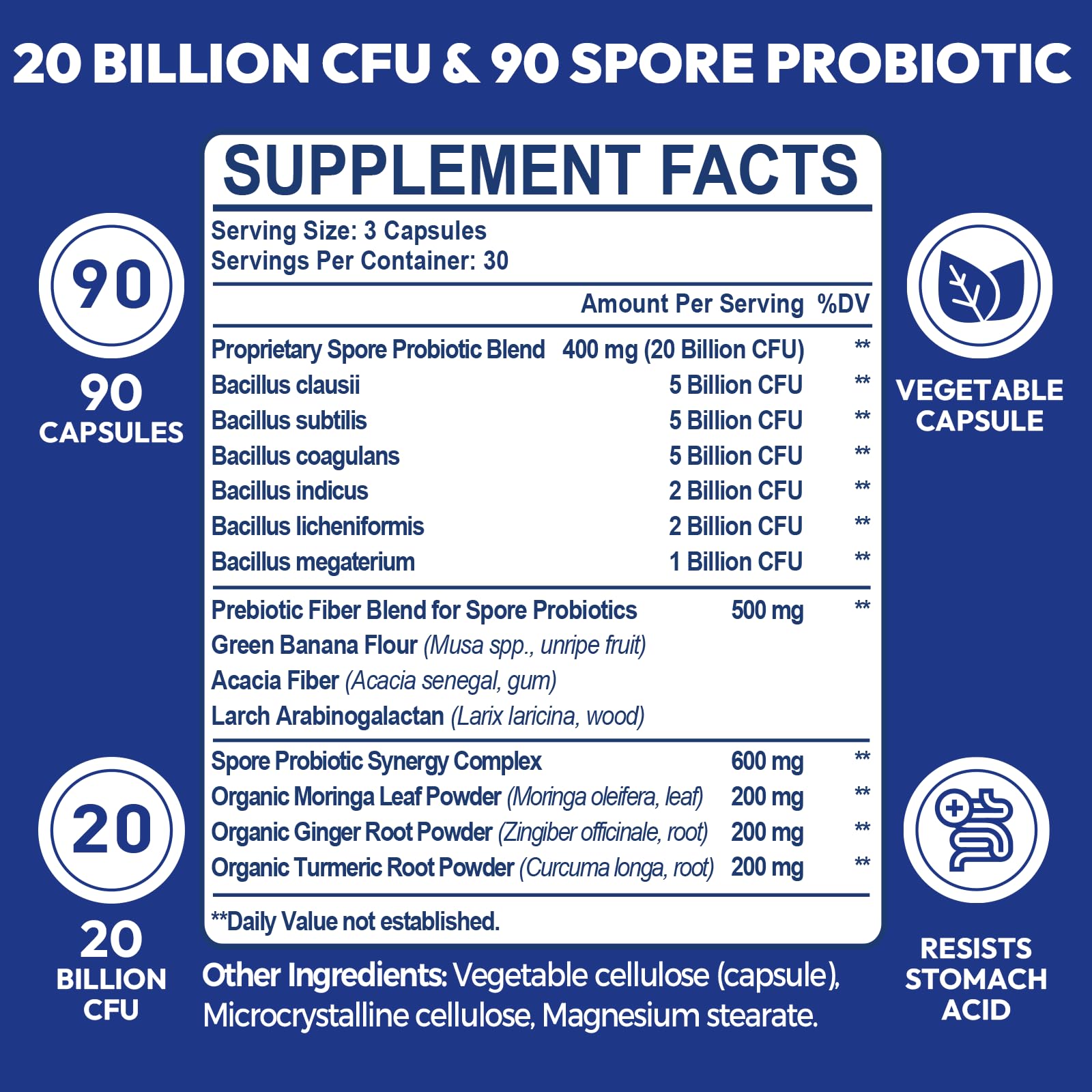 Haliwooya probiotic capsules close-up highlighting six targeted spore strains