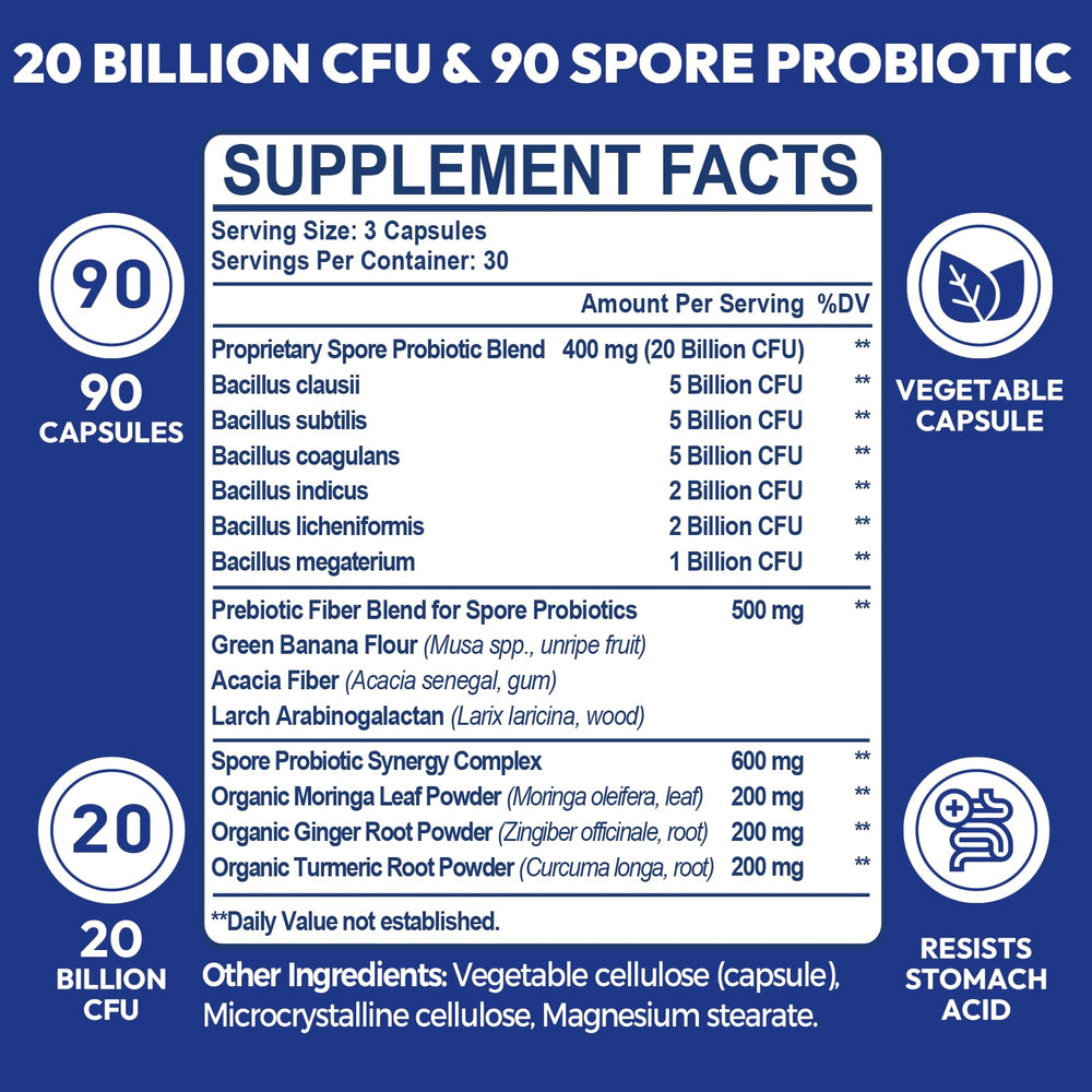 Haliwooya probiotic capsules close-up highlighting six targeted spore strains