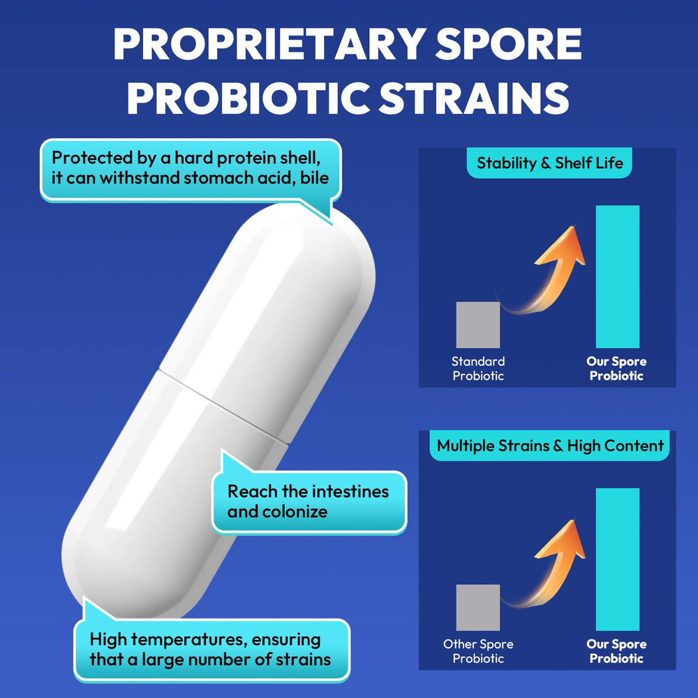 Haliwooya probiotic with prebiotic fibers Green Banana Flour and Acacia