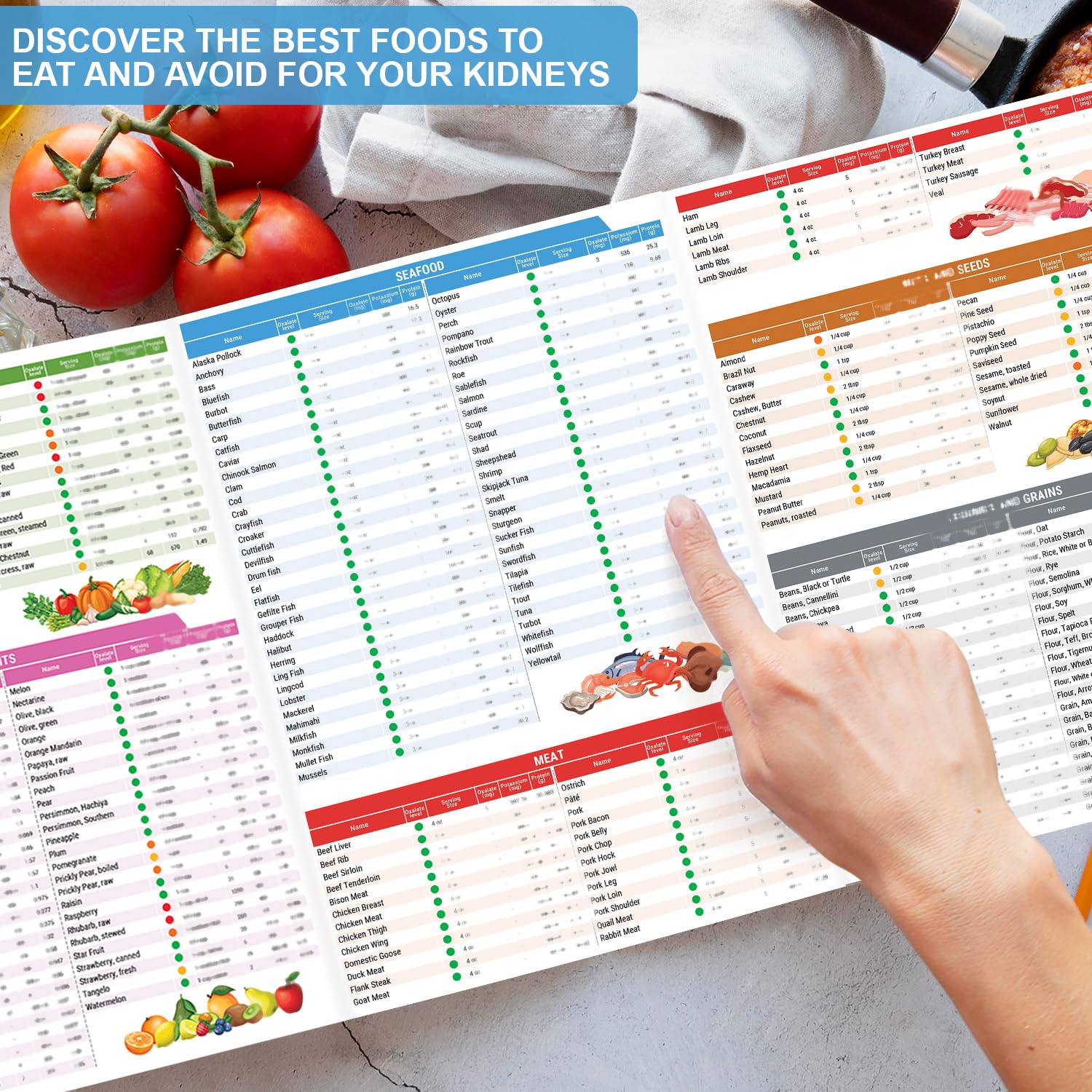 HAMIEW healthy kidney diet guide vegetables and fruits section supports balanced meal choices.