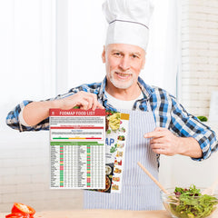 HAMIEW Set 3 laminated chart highlighting durability for daily use