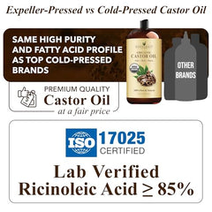 Handcraft Blends castor oil bottle pour for easy application.