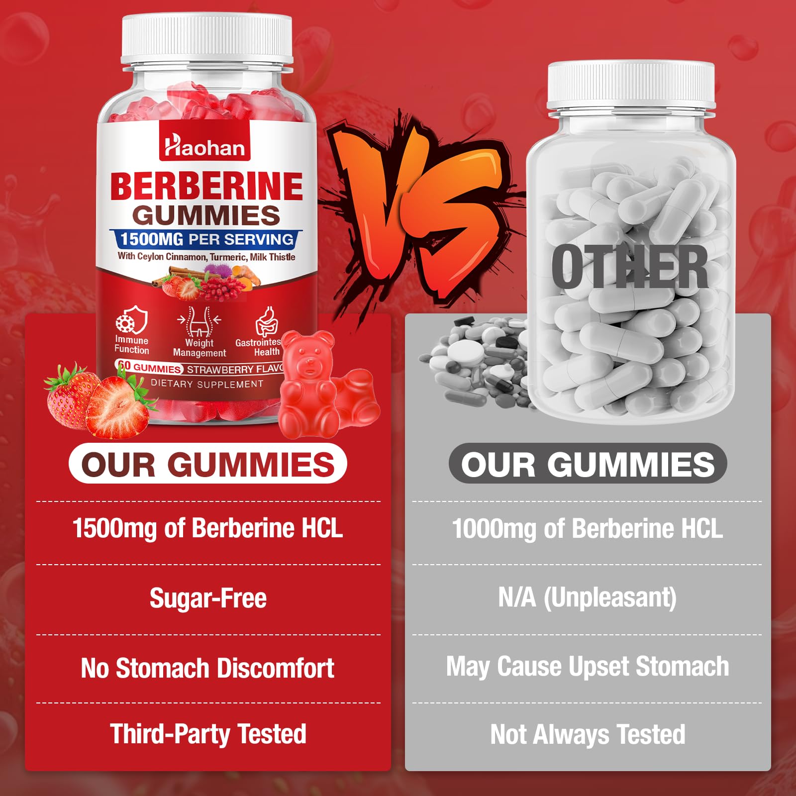Haohan Berberine Gummies vegan label indicates gelatin-free formula