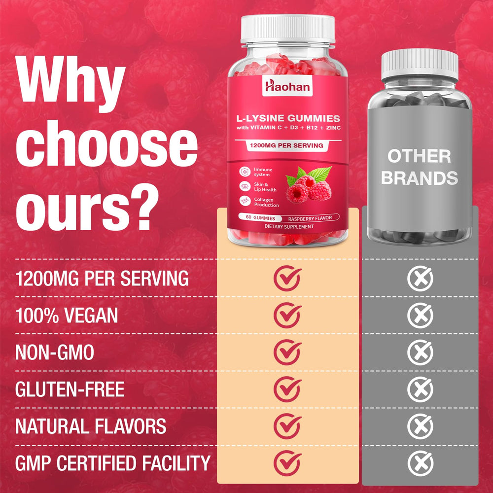 Haohan L-Lysine Gummies purity mark indicates GMP-certified quality.