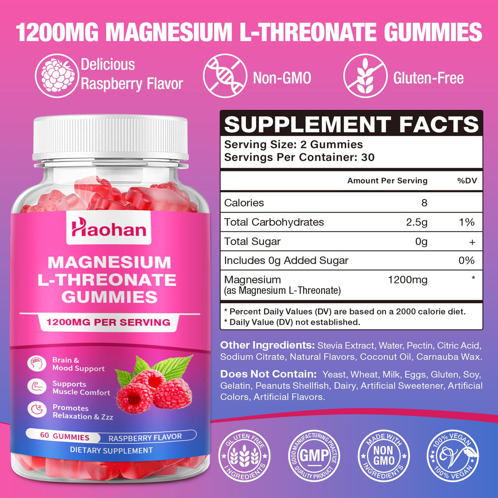 Haohan Magnesium L-Threonate gummies closeup emphasizes tasty, sugar-free raspberry flavors.