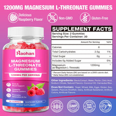 Haohan Magnesium L-Threonate gummies closeup emphasizes tasty, sugar-free raspberry flavors.