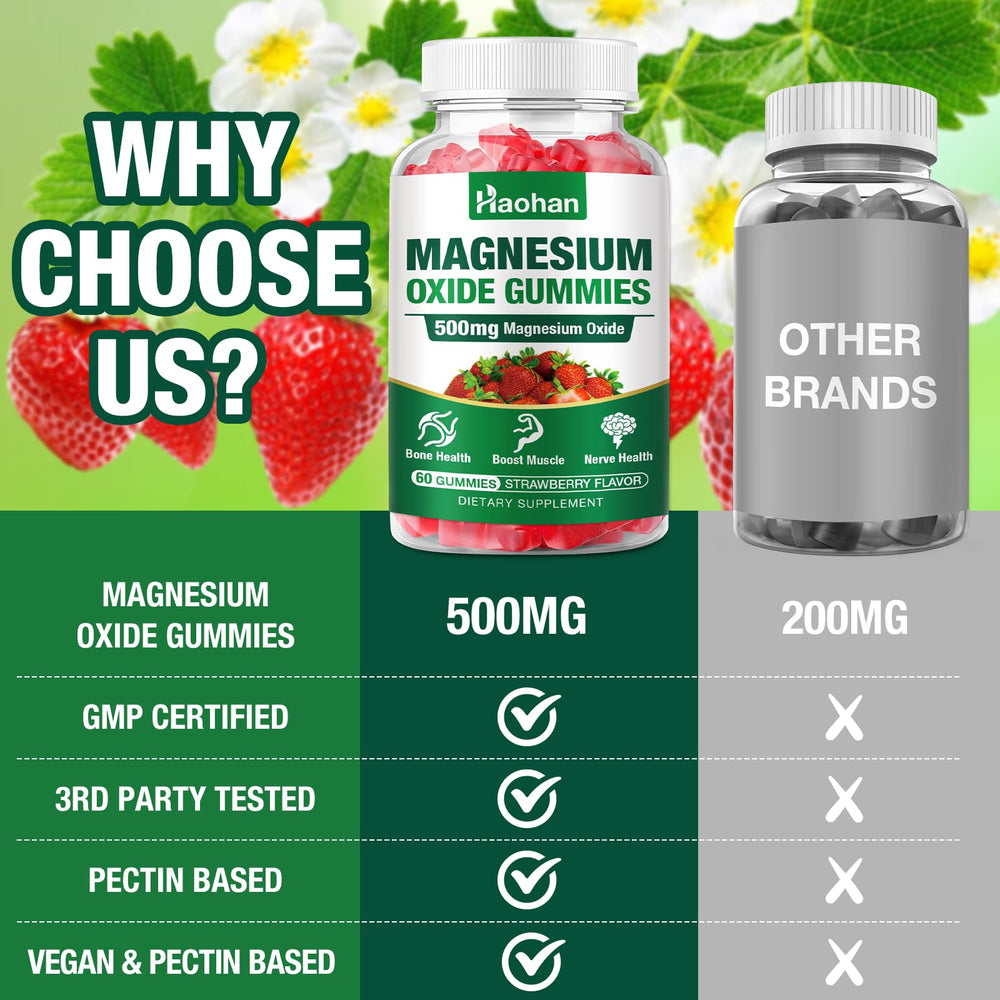 Haohan Magnesium Oxide Gummies non-GMO seal – trusted quality and safety.