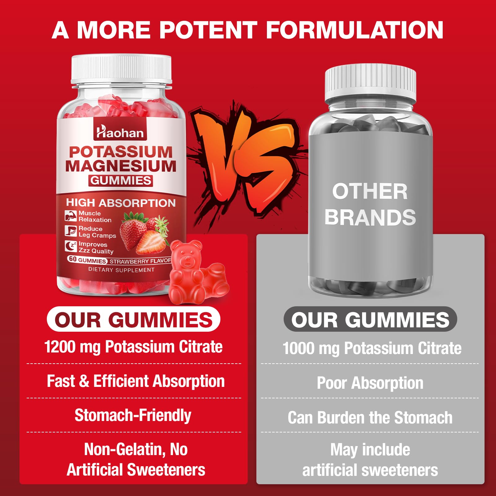 Haohan no added sugar gummies support clean daily supplementation.