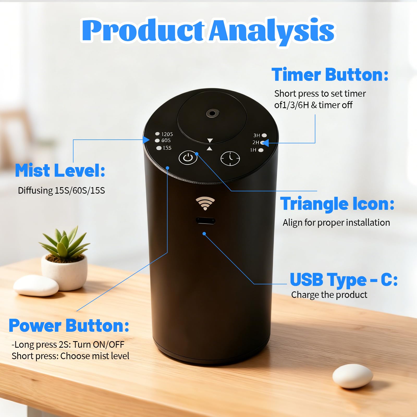 HAONINYUE infrared remote enables smart-home voice control for living spaces.