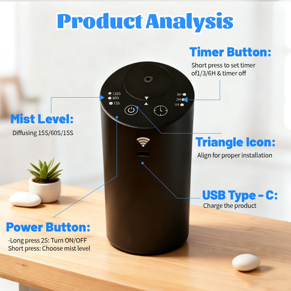 HAONINYUE infrared remote enables smart-home voice control for living spaces.