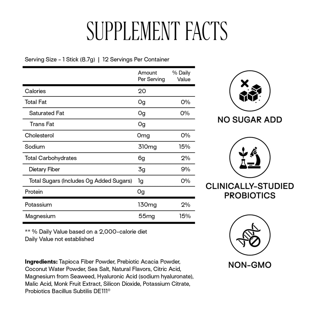 Happy Aging Happiest Gut Hyaluronic Acid visual emphasizing inner skin hydration