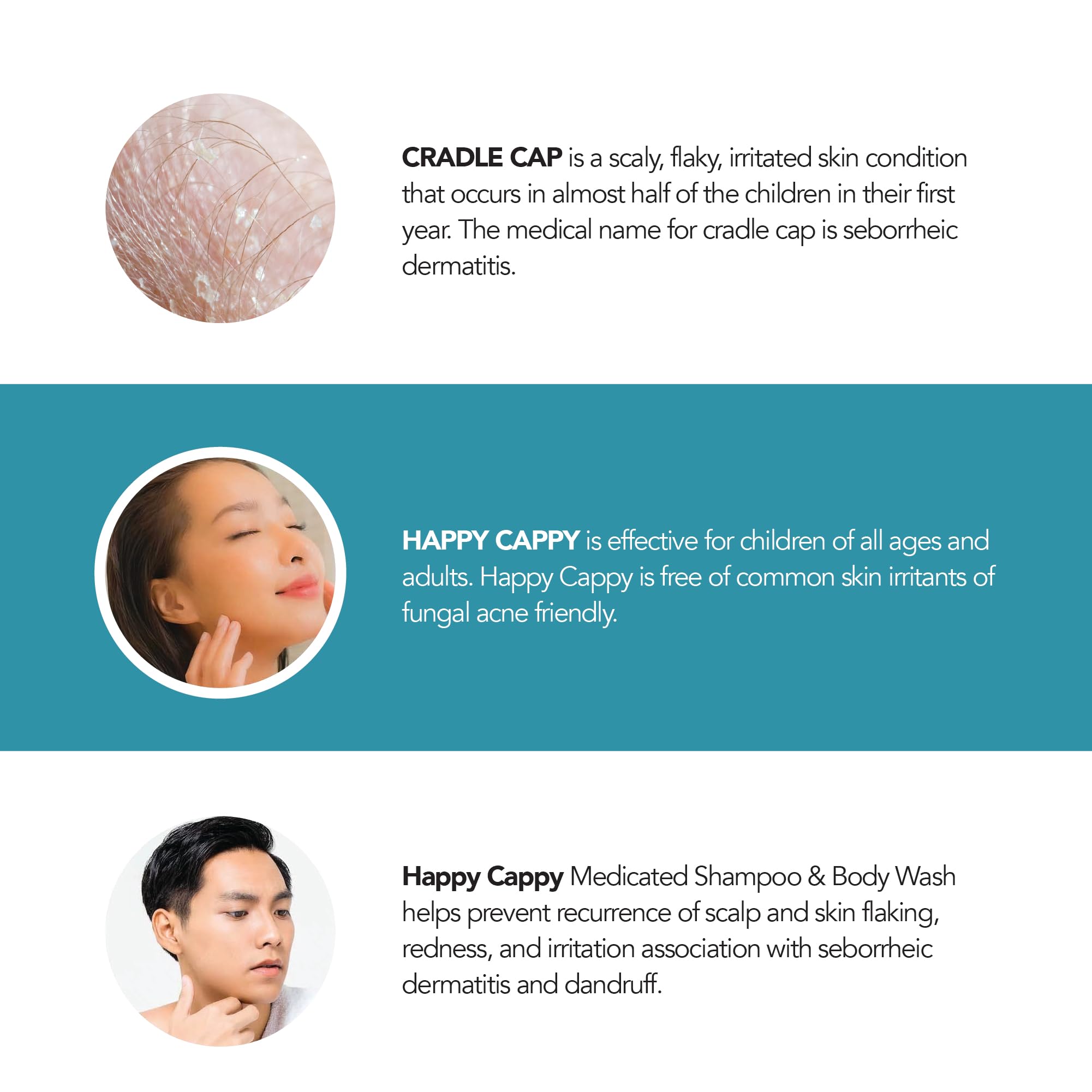 Happy Cappy Dr. Eddie’s medicated shampoo pack of three bottles for family use.