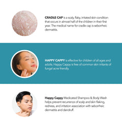 Happy Cappy Dr. Eddie’s medicated shampoo pack of three bottles for family use.