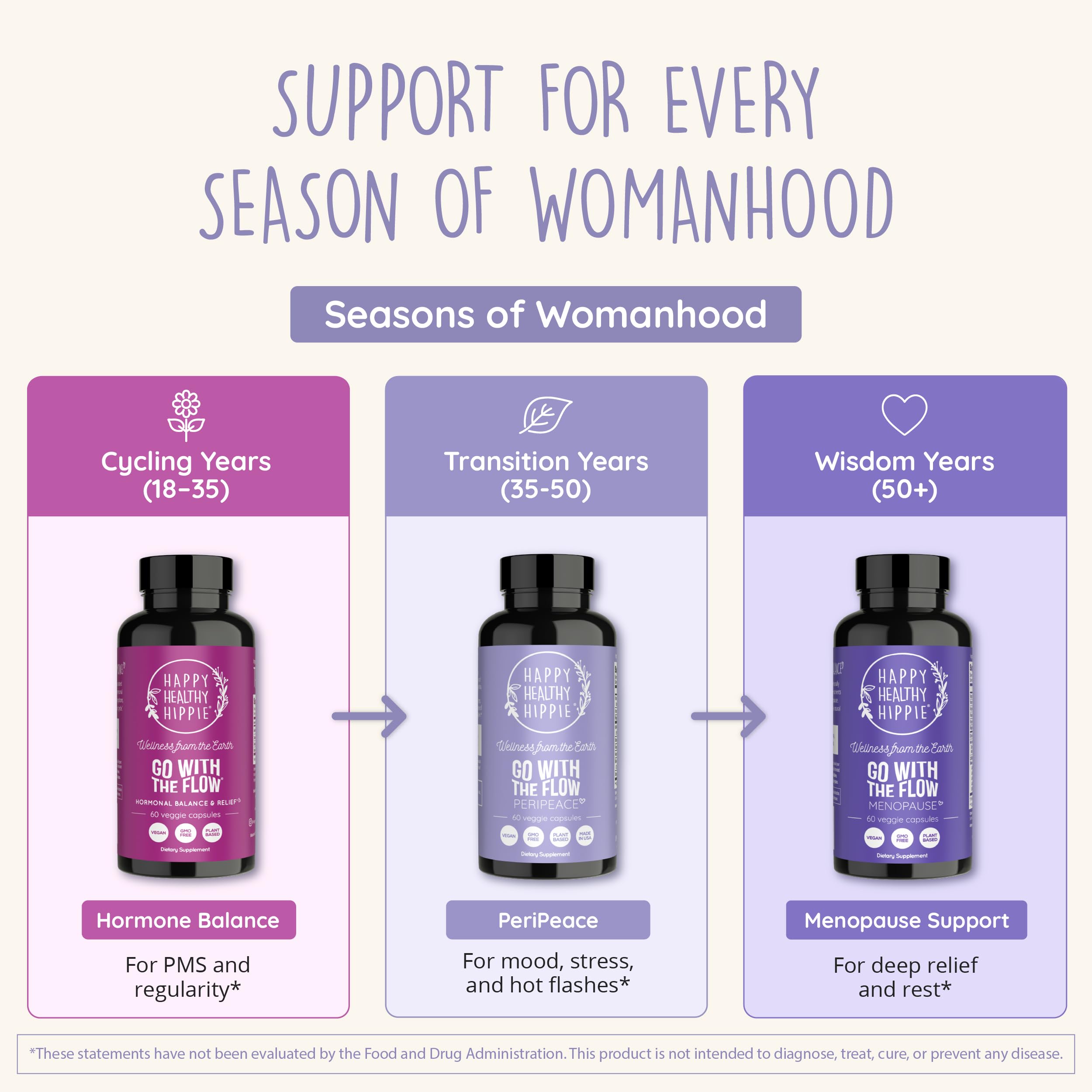 Happy Healthy Hippie Black Cohosh blend supports gentle perimenopause balance.