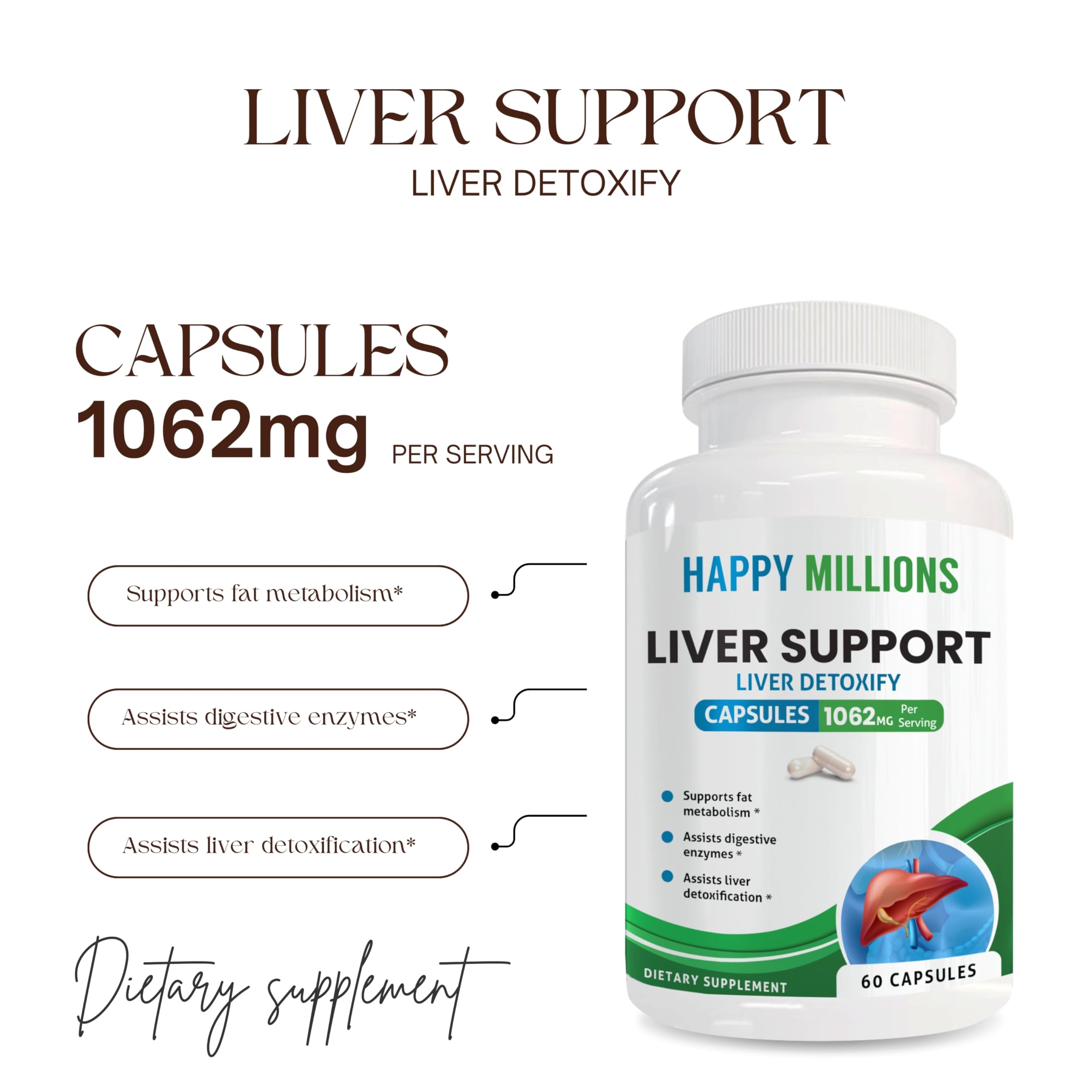 Happy Millions liver support capsules ready for easy daily intake.