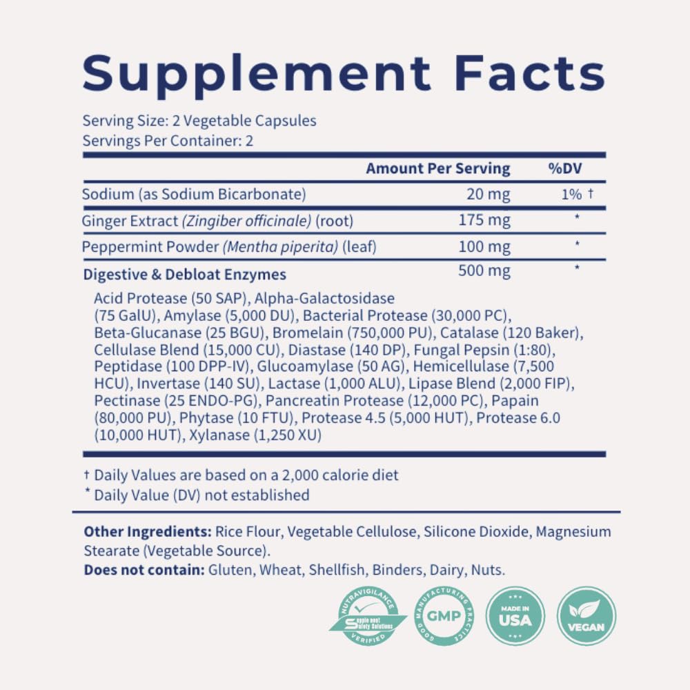 Happy V Debloat + Digest ingredients list reveals enzyme mix.