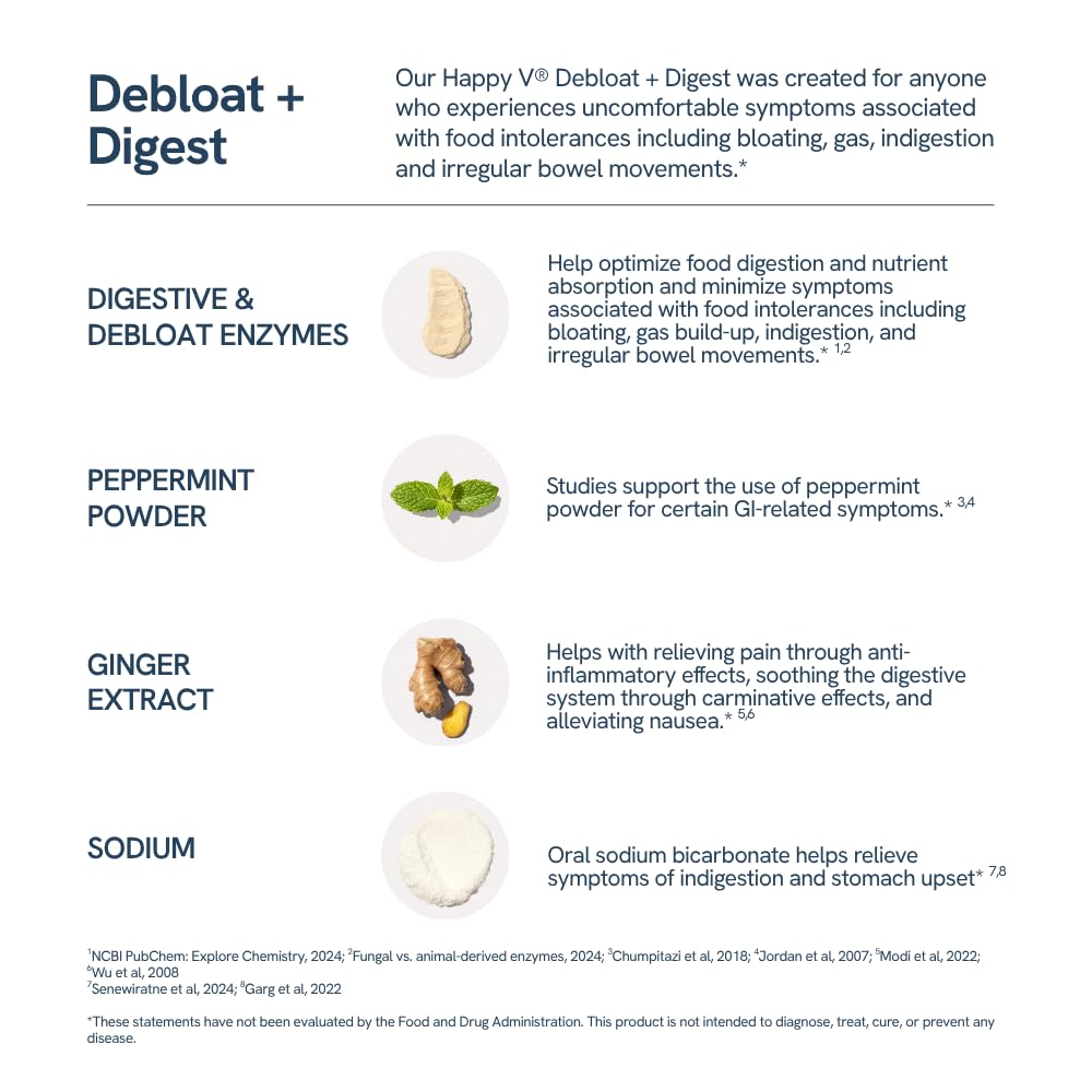Happy V Debloat + Digest USA facility seal signals quality control.