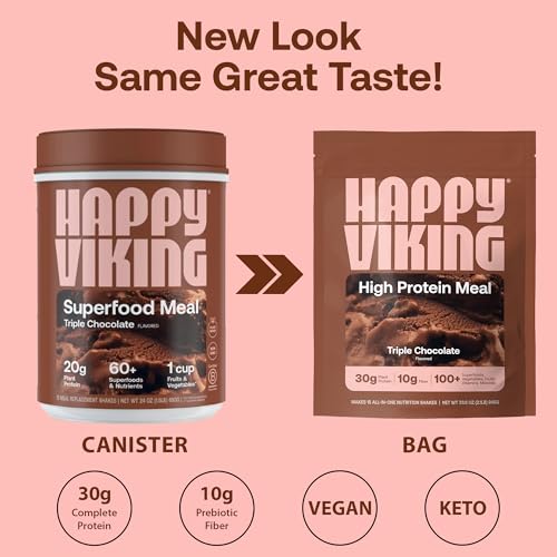 Happy Viking Chocolate Protein powder in glass for smooth mixing into meals or beverages.