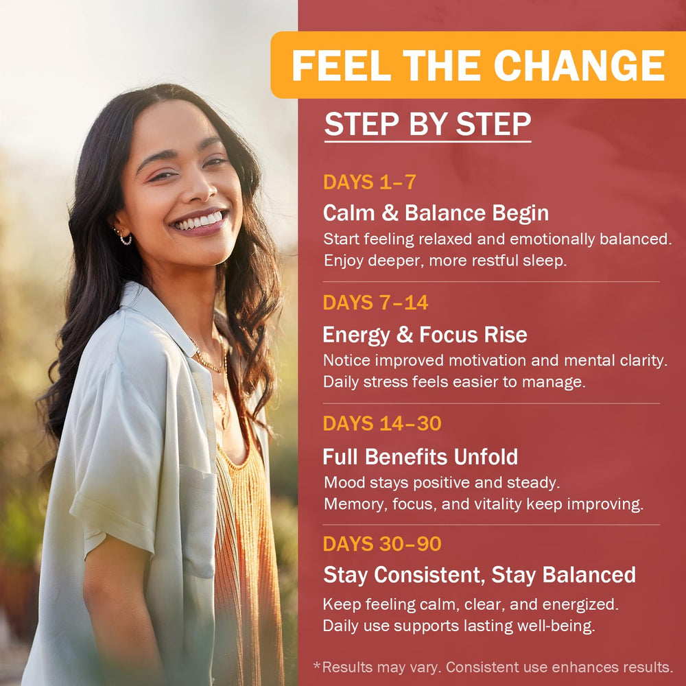 Happy Saffron Plus eye health focus, rich carotenoids for retinal support.