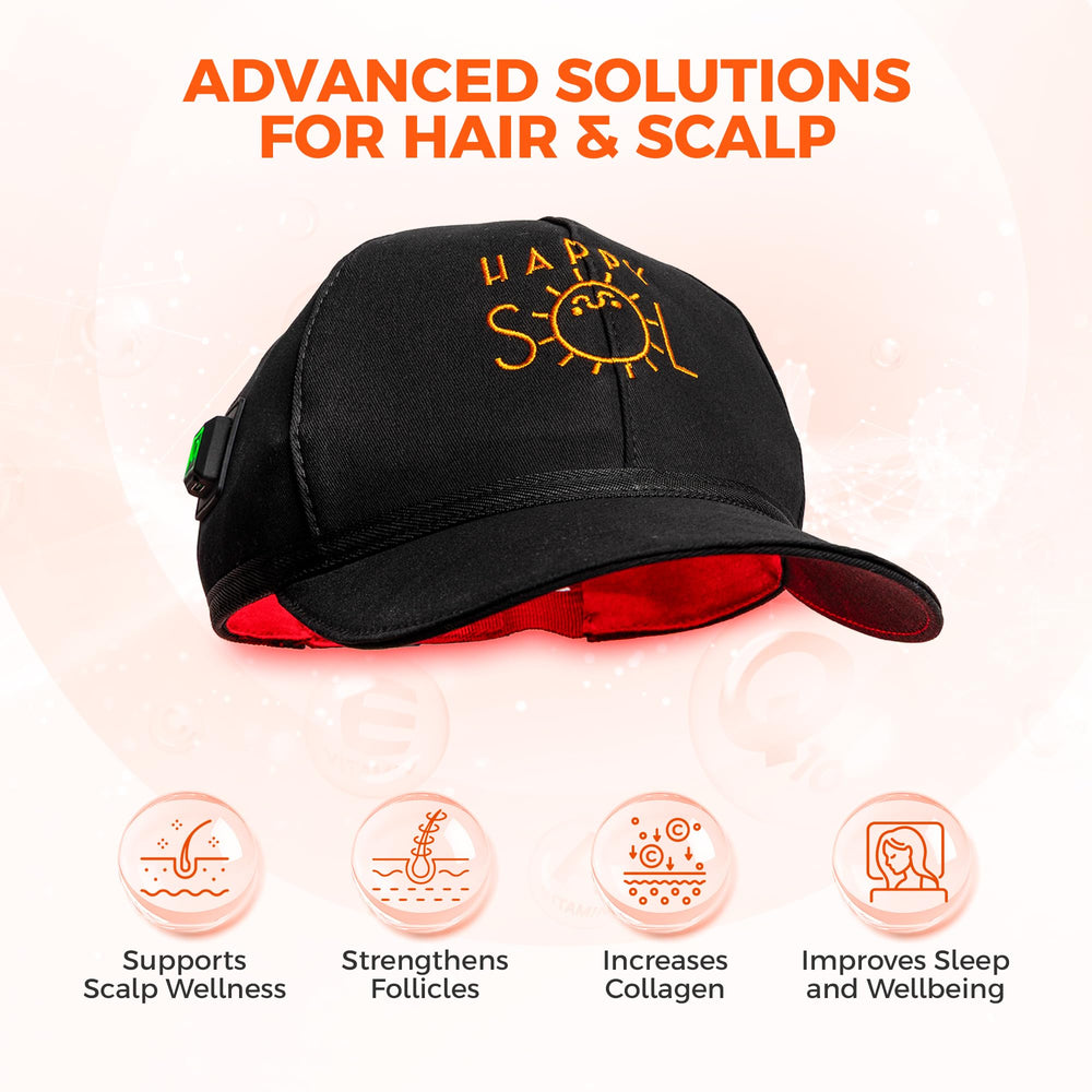 Happy Sol 88-LED 660nm array delivers targeted light for healthy-looking scalp support.