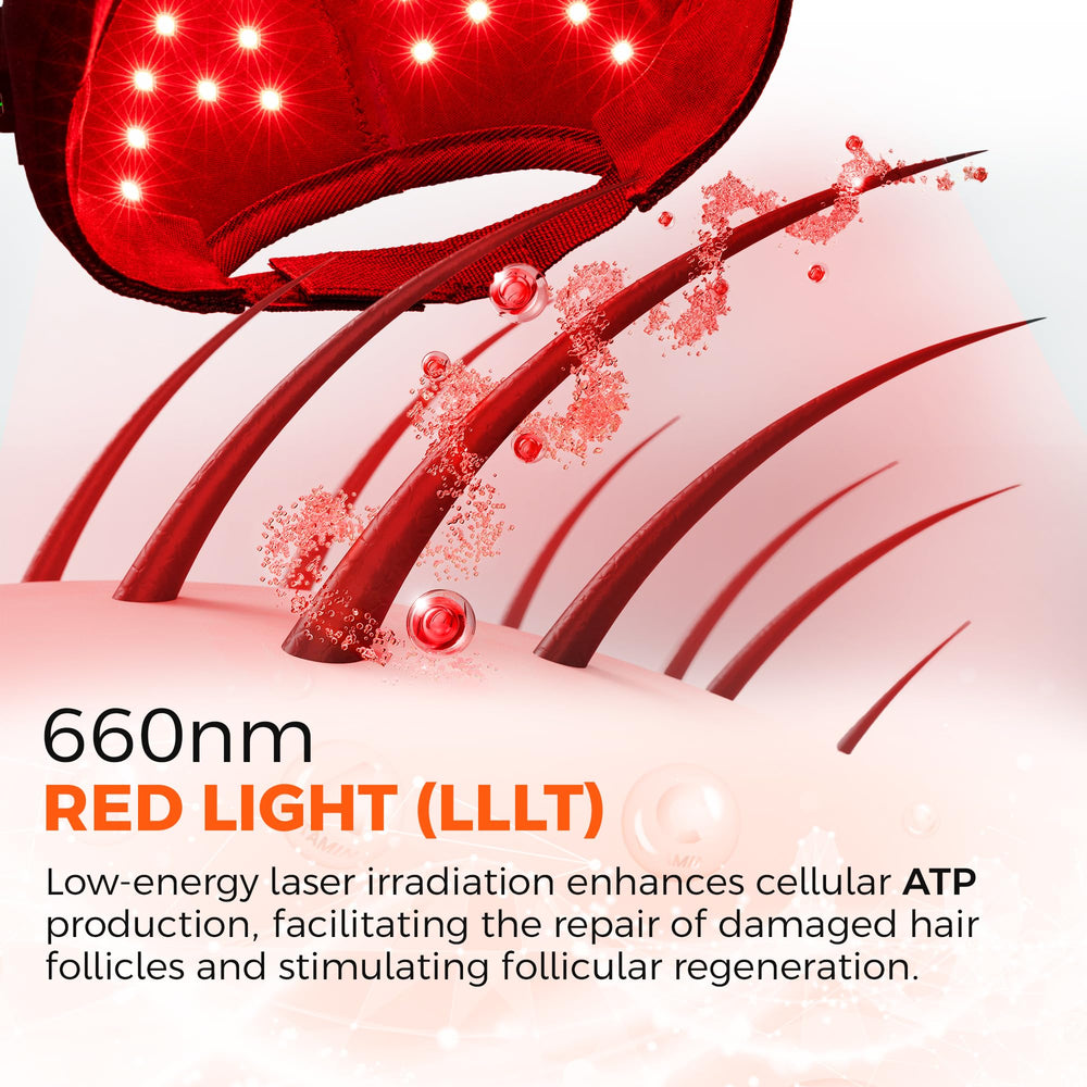 Happy Sol adjustable-fit cap ensures comfortable, secure sizing for all head shapes.