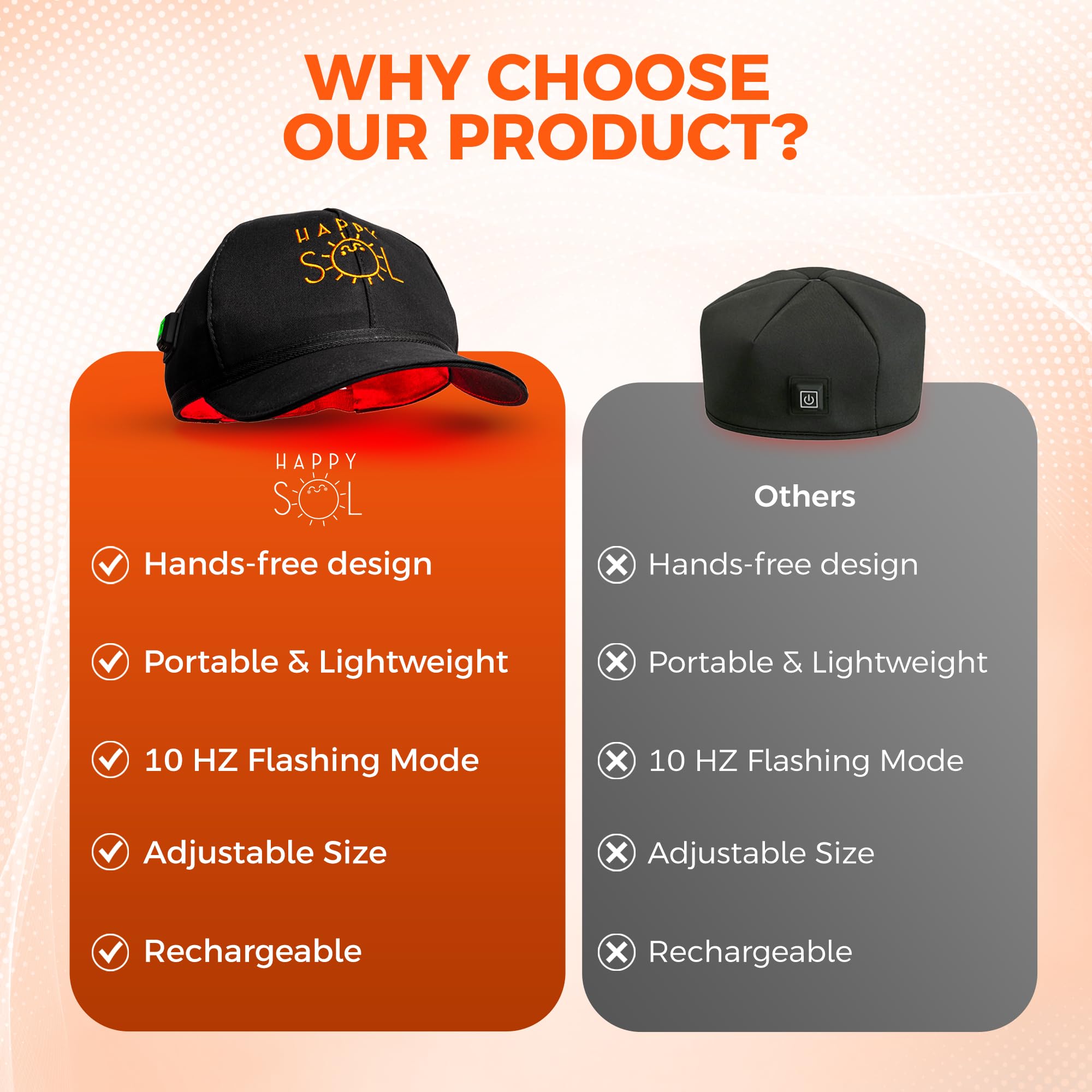 Happy Sol cap enables deep scalp penetration to reach follicle regions during therapy.