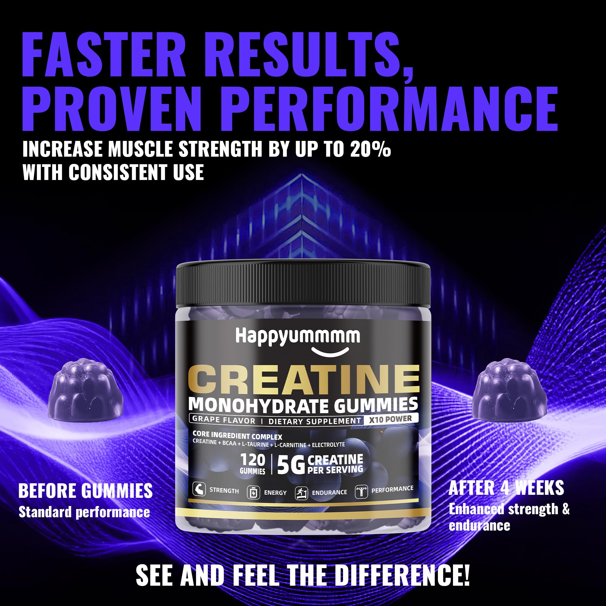 Happyummmm creatine gummies brain-focus use case shown beside study materials.