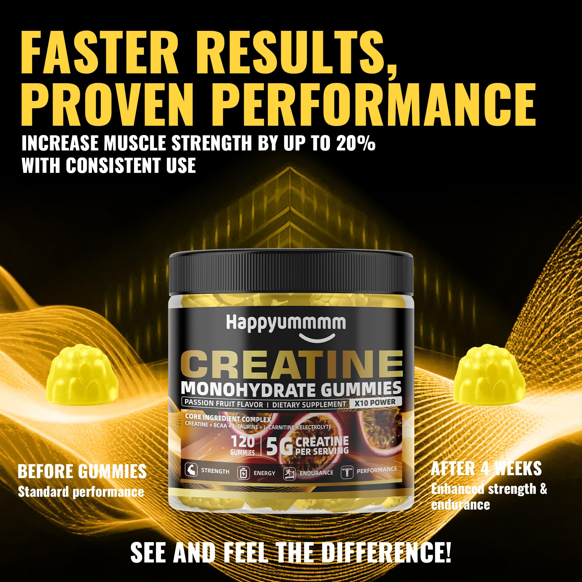 Nutrition facts panel of Happyummmm Gummy showing 5g creatine per gummy