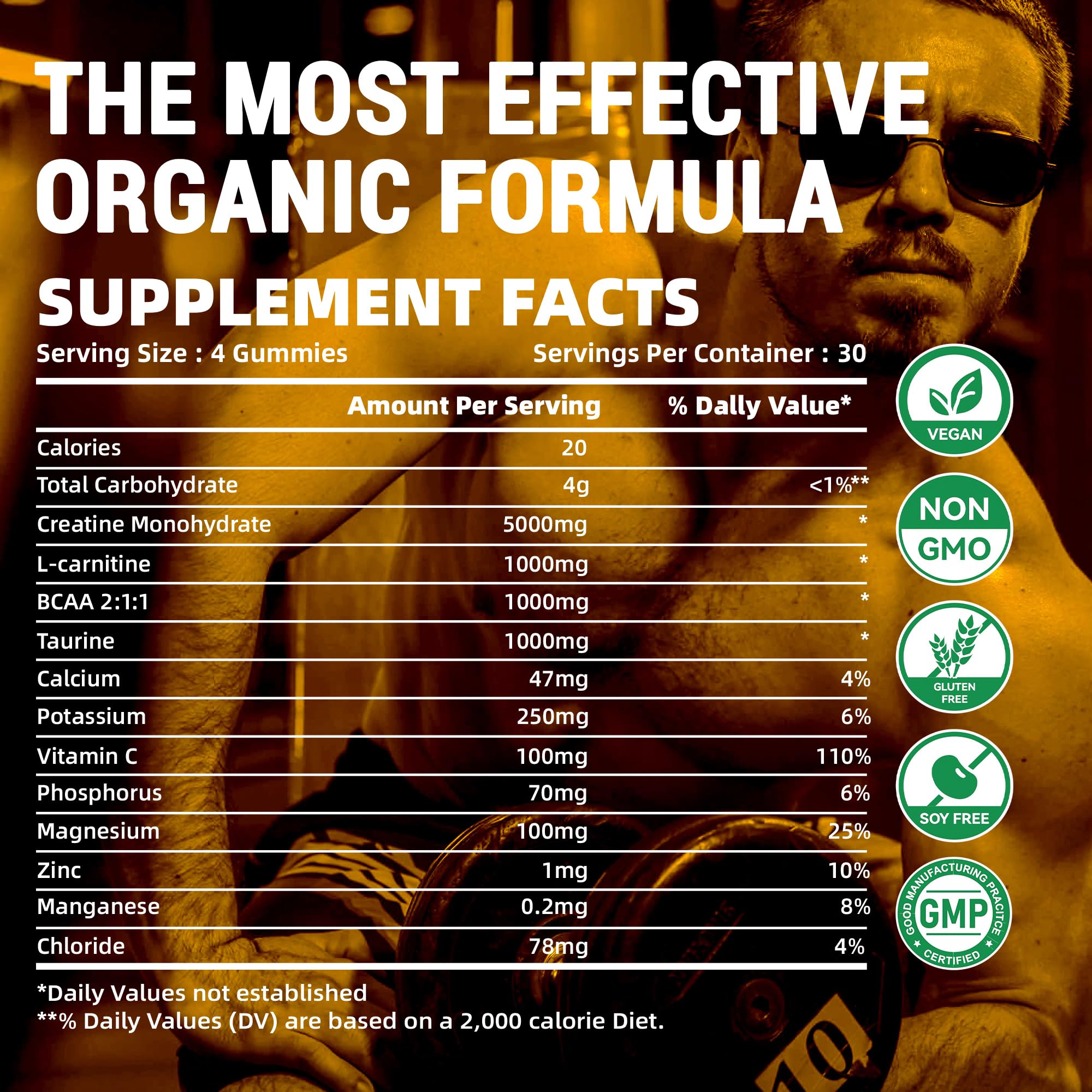Anti-melting formula illustrated on Happyummmm gummies for on-the-go use