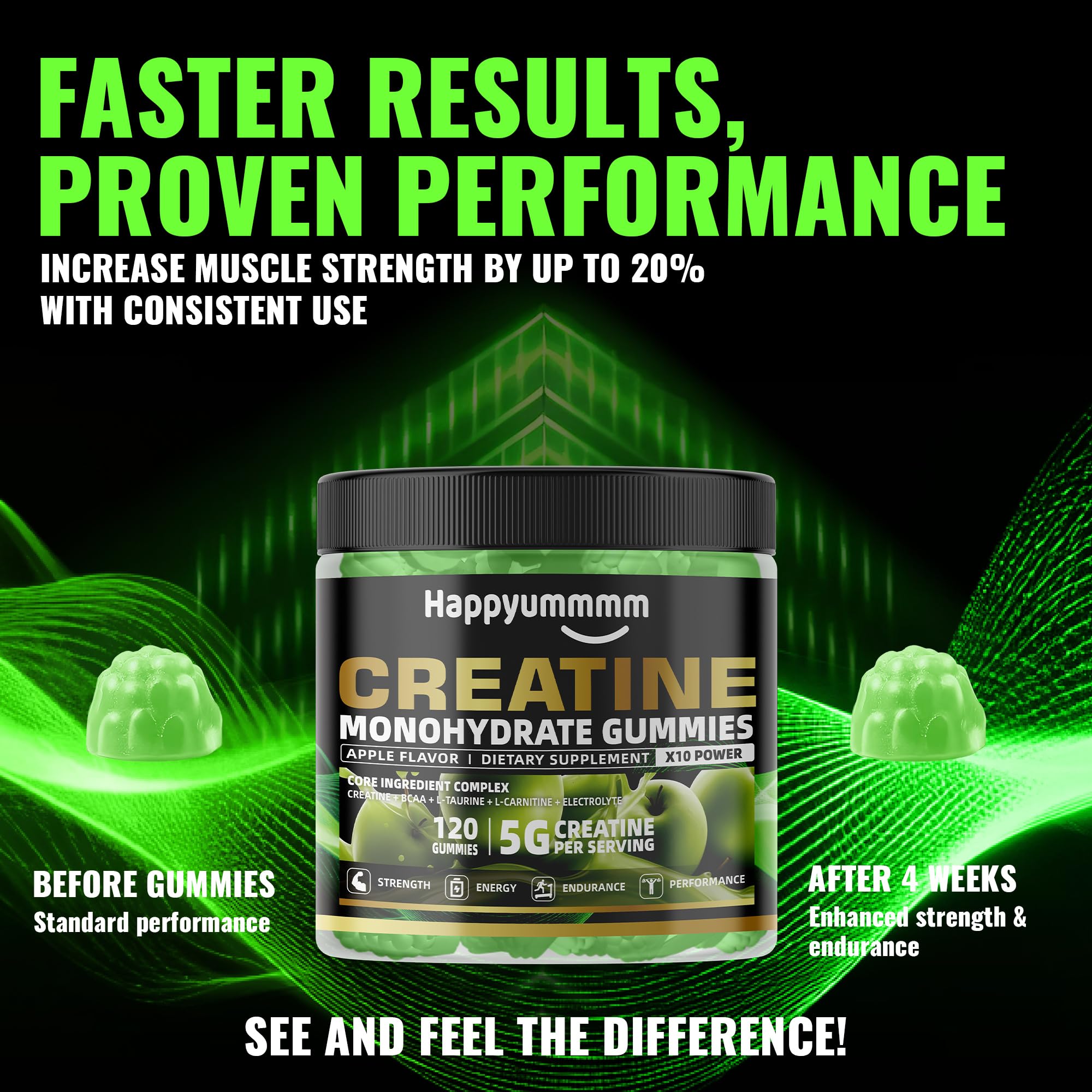 Happyummmm creatine gummy apple serving portion on-hand for energy.