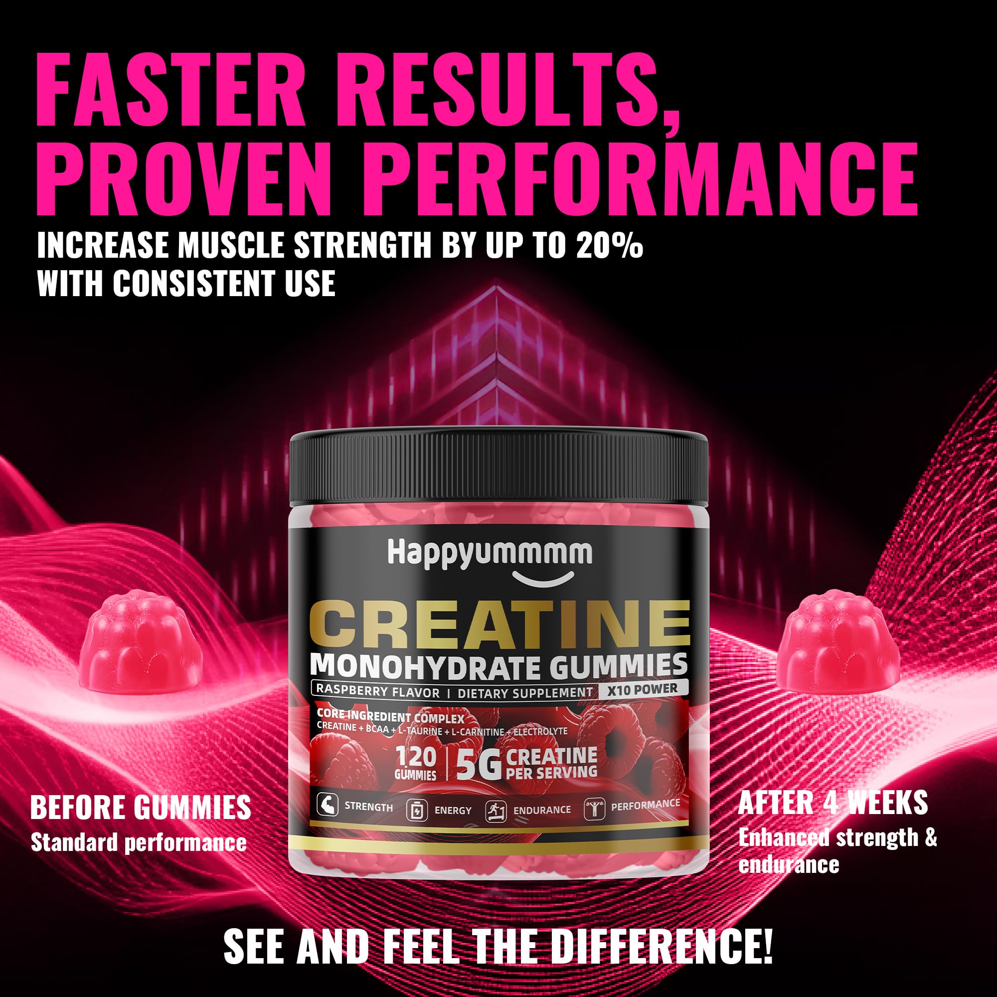 Happyummmm Creatine Gummy GMP facility seal indicating quality testing.