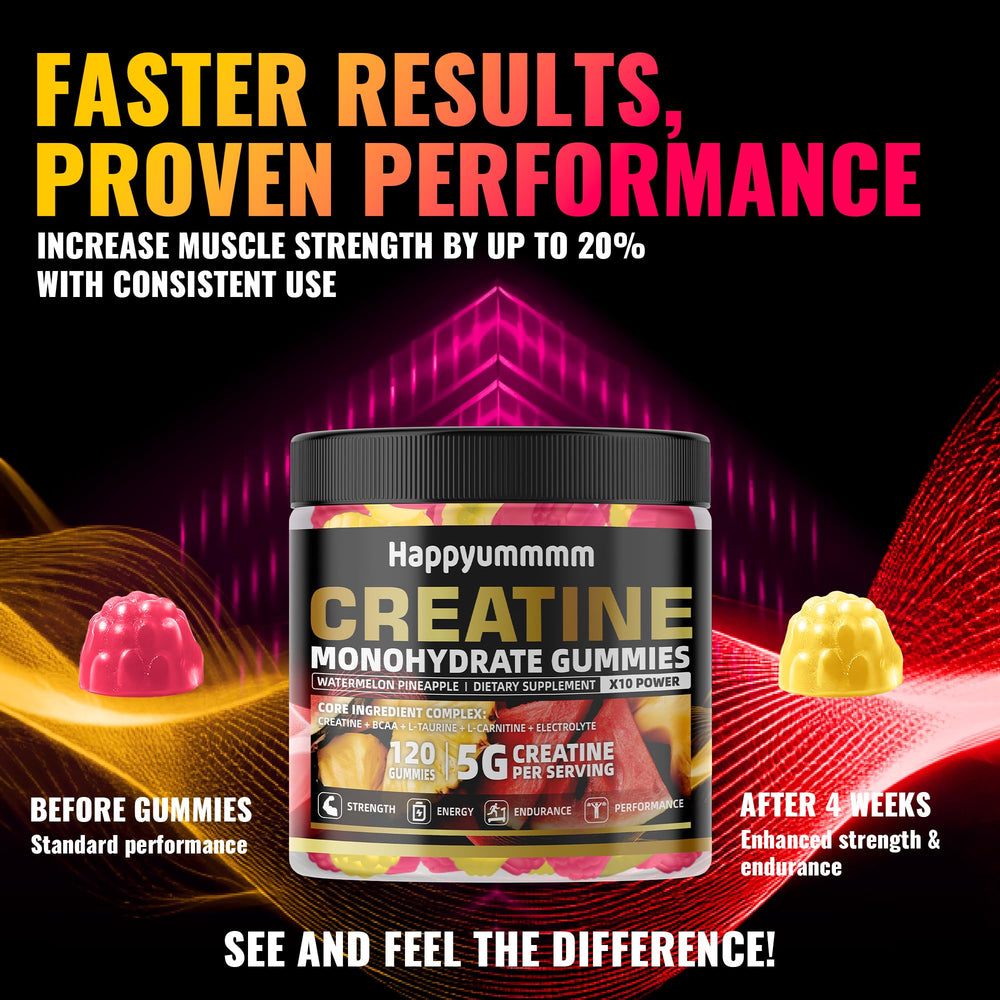 GMP facilities and third-party testing associated with Happyummmm gummies