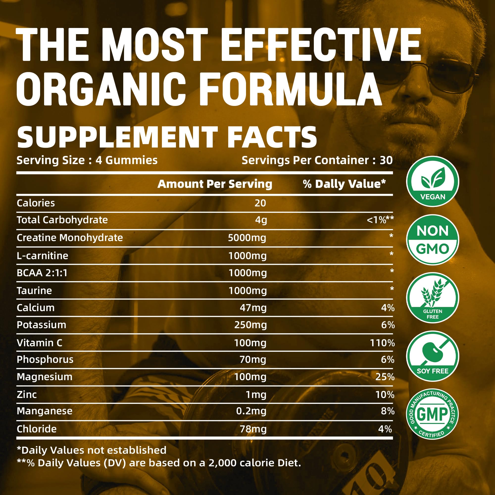 Nutrition label on Happyummmm mango gummies shows vegan, gluten-free benefits.