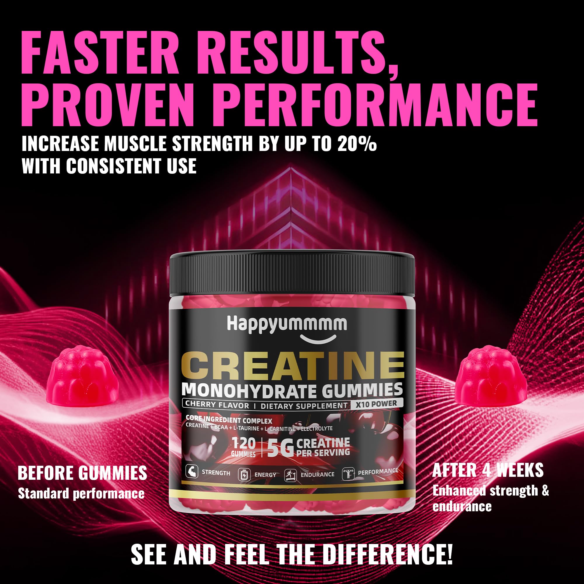 Happyummmm Creatine Gummy on a morning desk suggests routine supplementation.