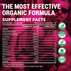Happyummmm Creatine Gummy serving in hand for on-the-go supplementation.