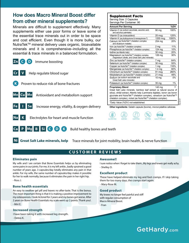 Hardy Nutritionals Macro Mineral Boost daily-use scene suggests routine supplementation