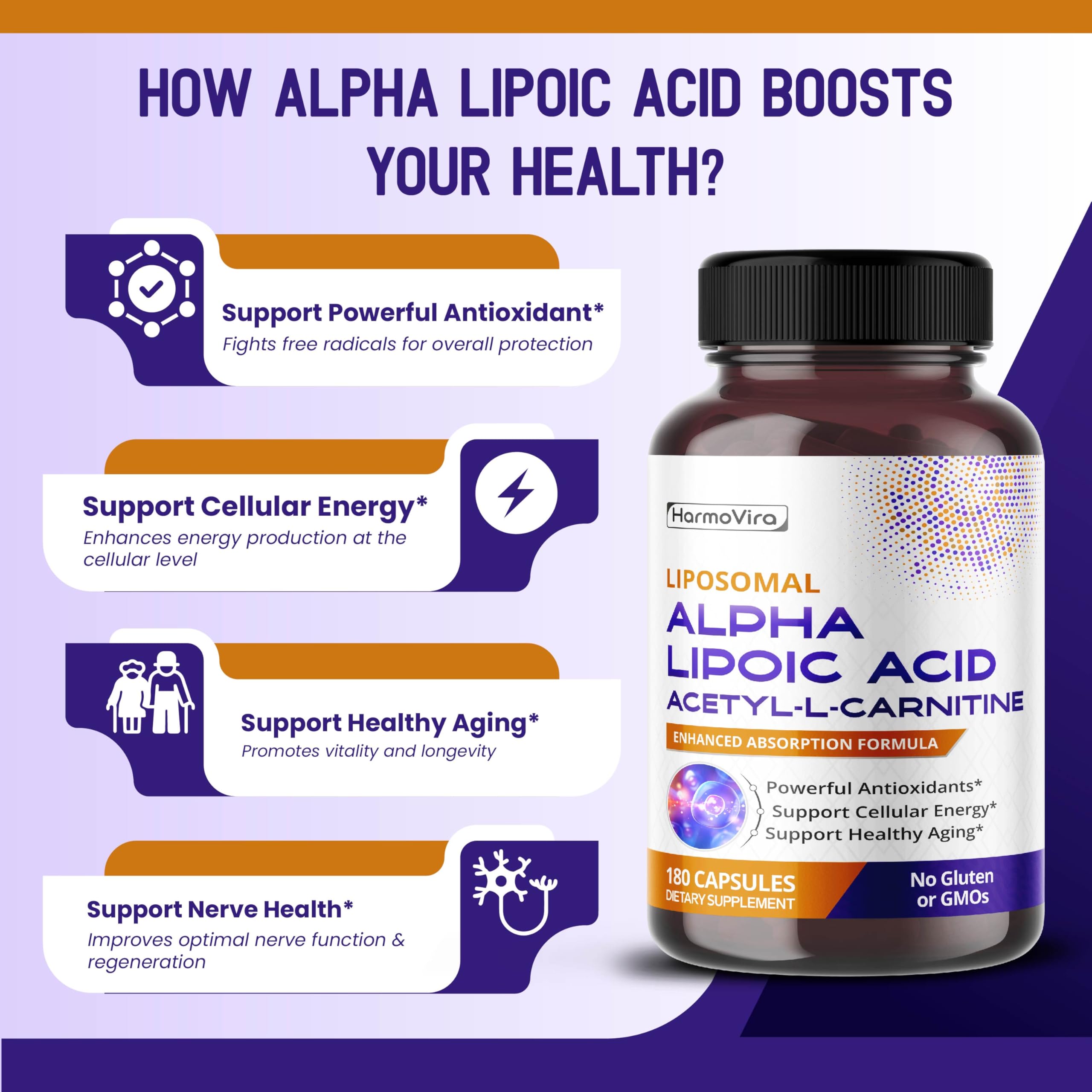 HarmoVira Acetyl-L-Carnitine capsules focusing on mitochondrial health.