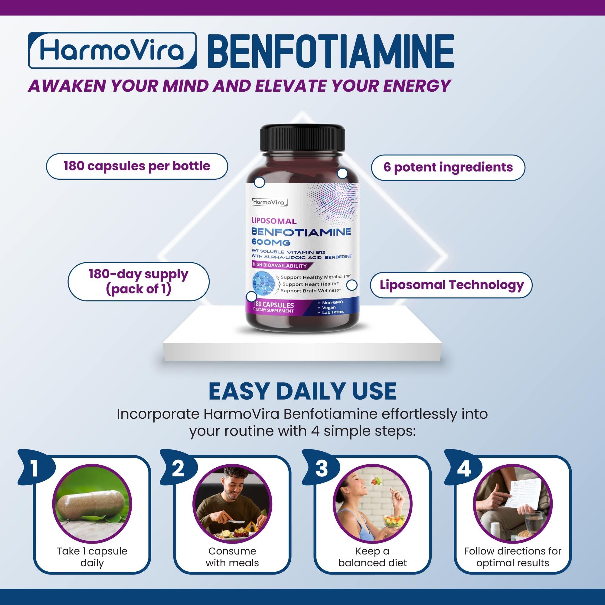 HarmoVira Benfotiamine ingredient illustration featuring B12 and Alpha-Lipoic Acid.