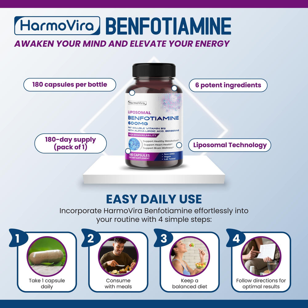 HarmoVira Benfotiamine ingredient illustration featuring B12 and Alpha-Lipoic Acid.