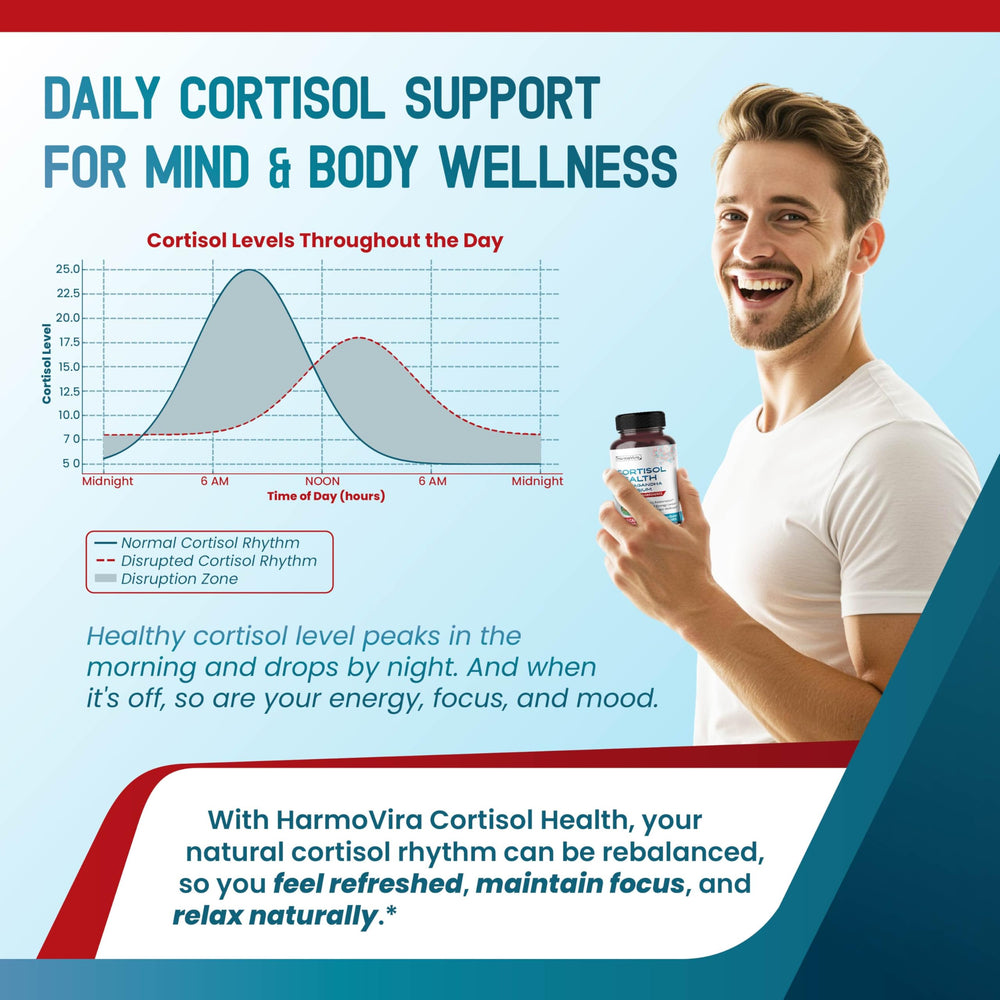 HarmoVira CORTISOL Health with magnolia bark as part of the herbal blend
