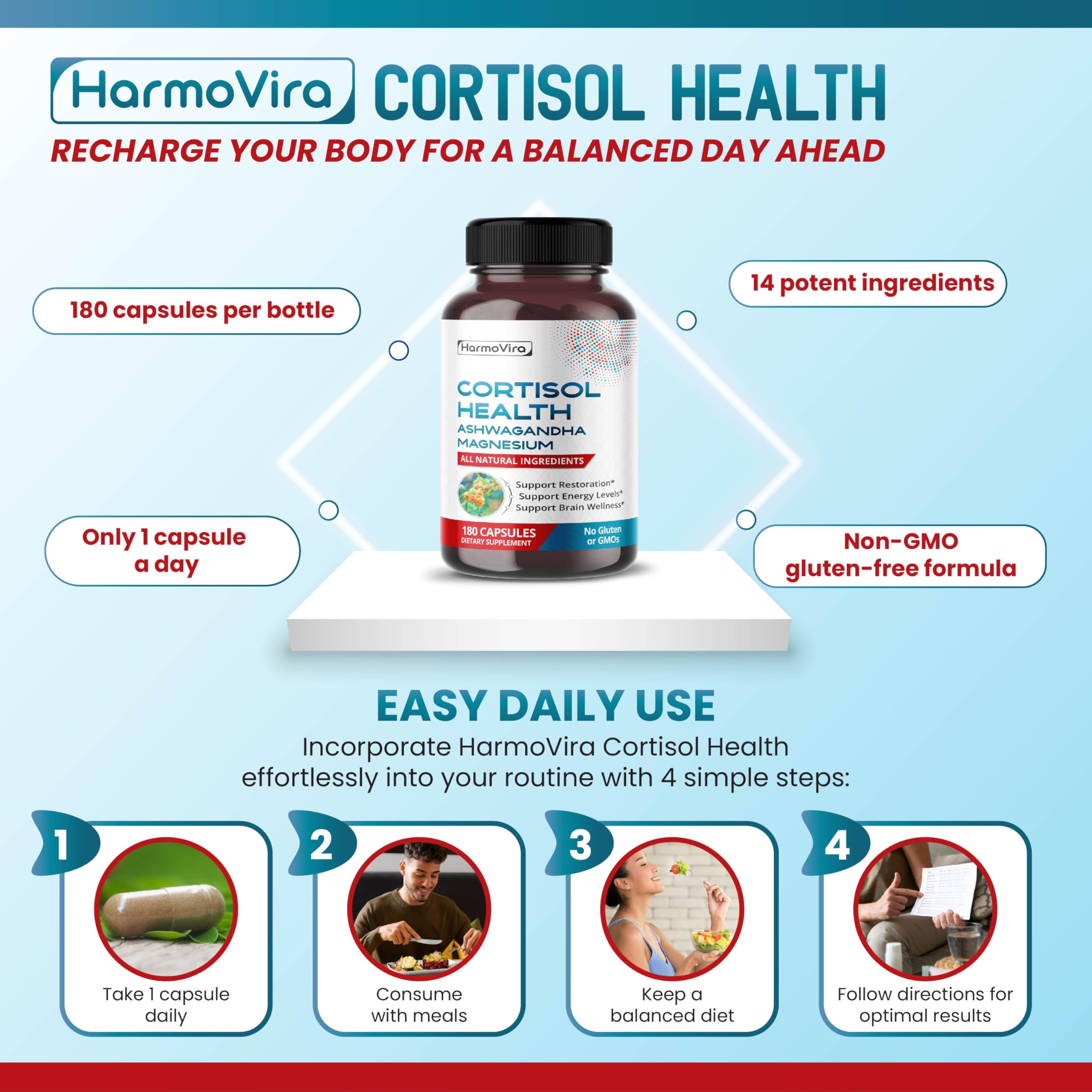 HarmoVira CORTISOL Health 180-day supply packaging emphasizes value and consistency