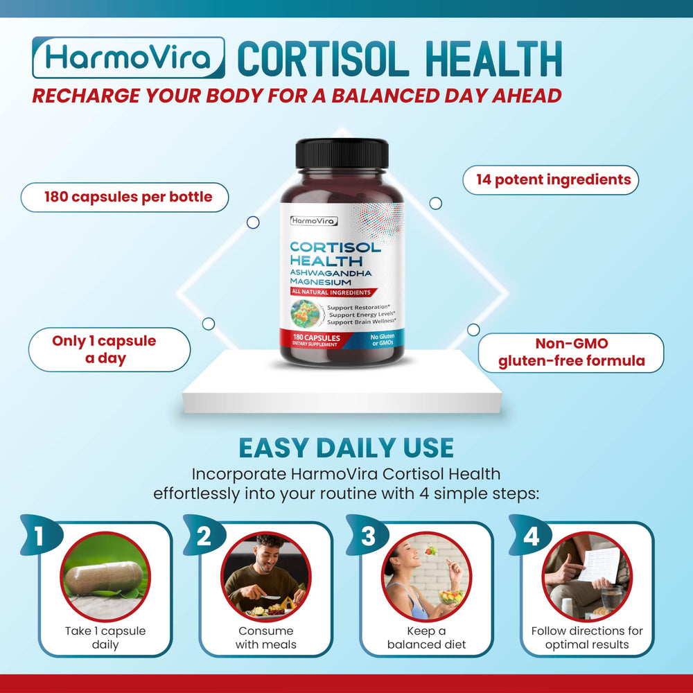 HarmoVira CORTISOL Health 180-day supply packaging emphasizes value and consistency