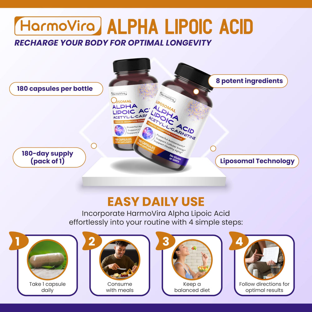 HarmoVira Ubiquinol and Curcumin blend highlights antioxidant co-ingredients.