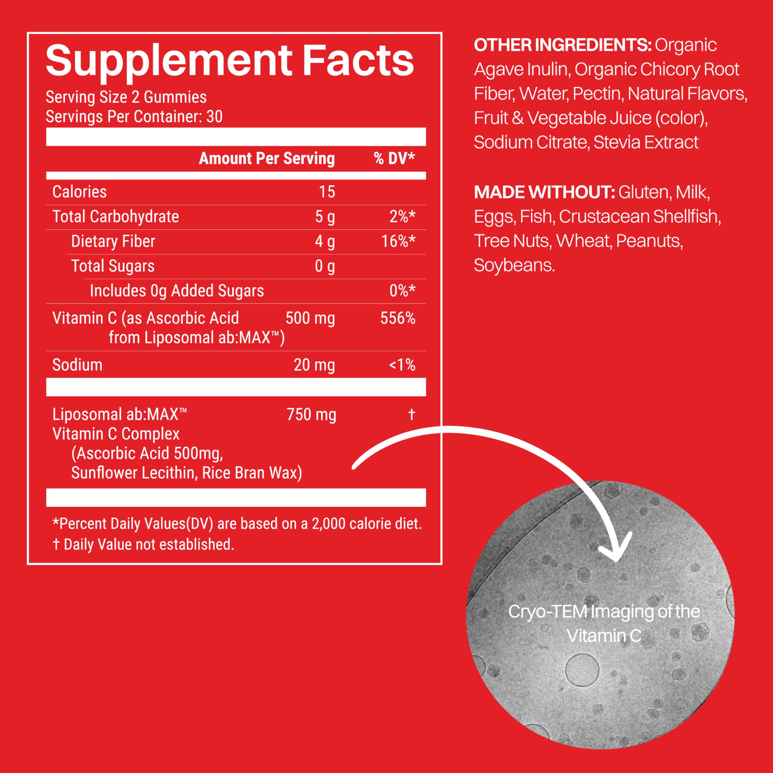 Gummies label highlights 60 gummies for a 30-day plan from Haroutine.